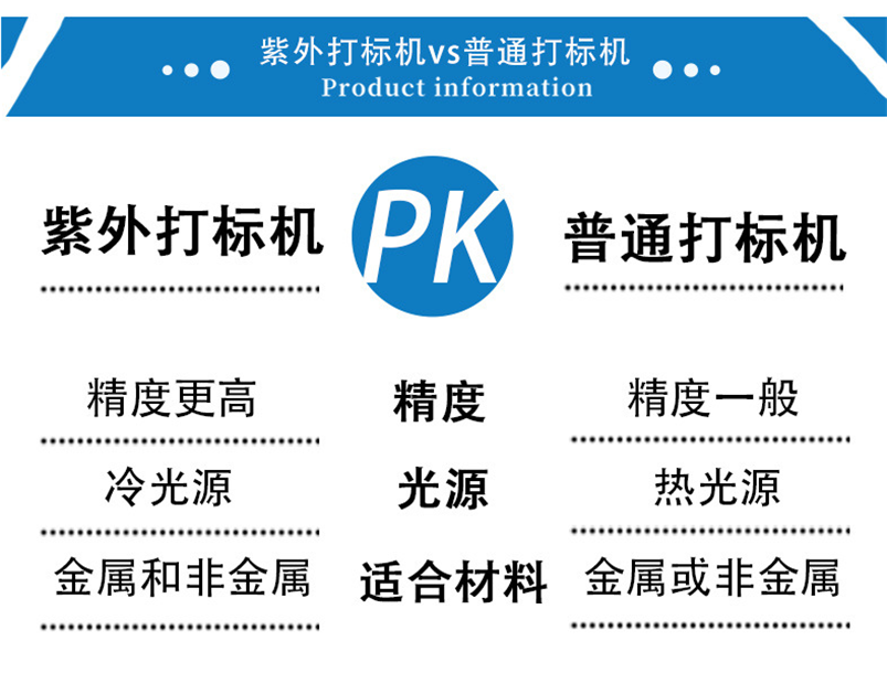 密胺樹脂塑料激光打標機